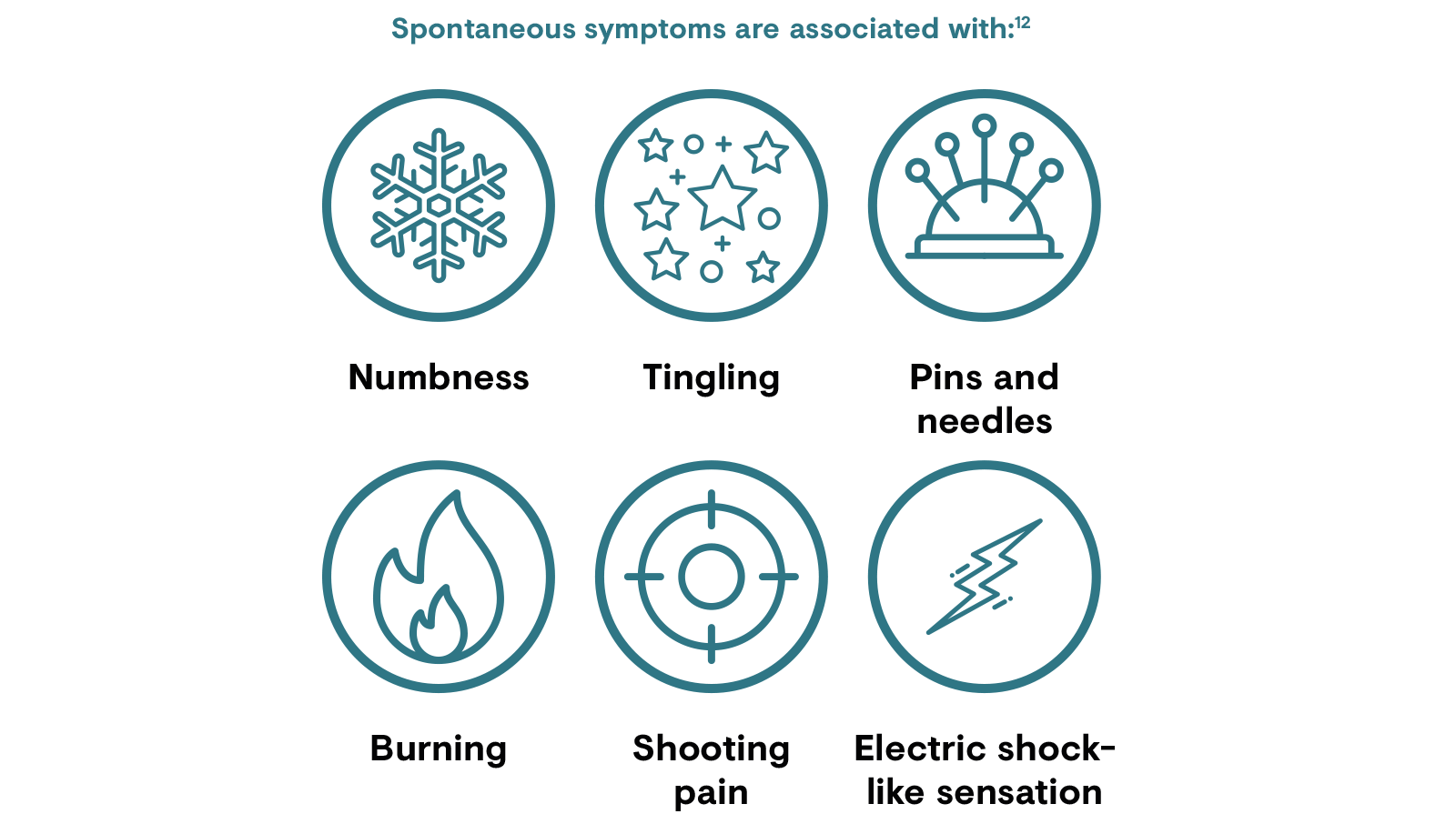 Spontaneous symptoms of PNP