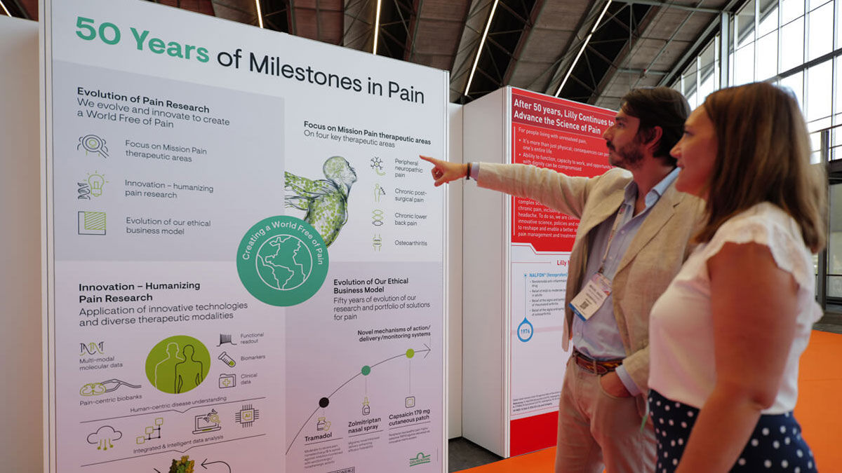 Impressions from the IASP 2024 World Congress on Pain