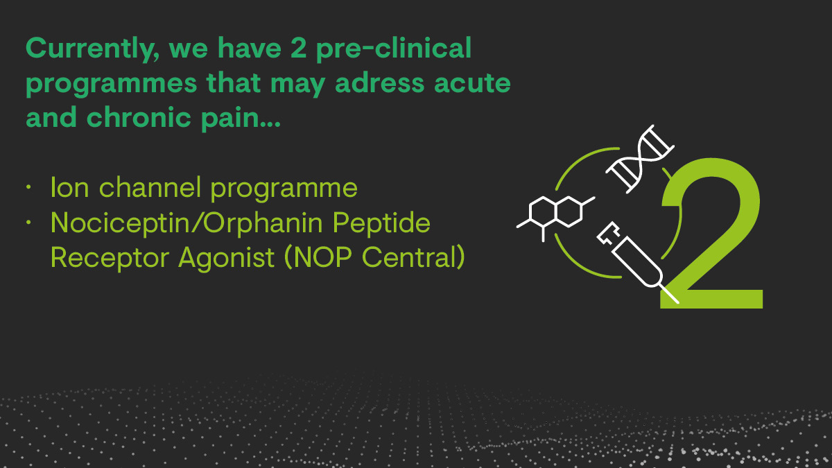 Currently, we have 2 pre-clinical programmes that may address acute and chronic pain: Ion channel programme, Nociceptin/Orphanin Peptide Receptor Agonist (NOP Central)