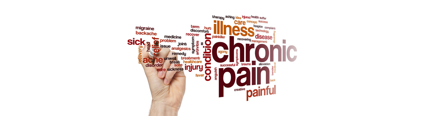 Chronic pain word cloud 