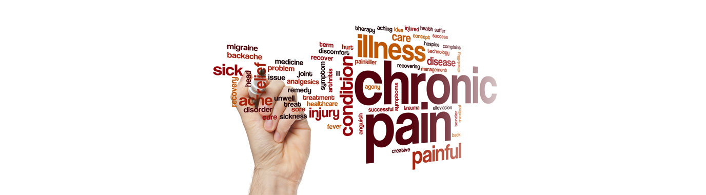 Chronic pain word cloud