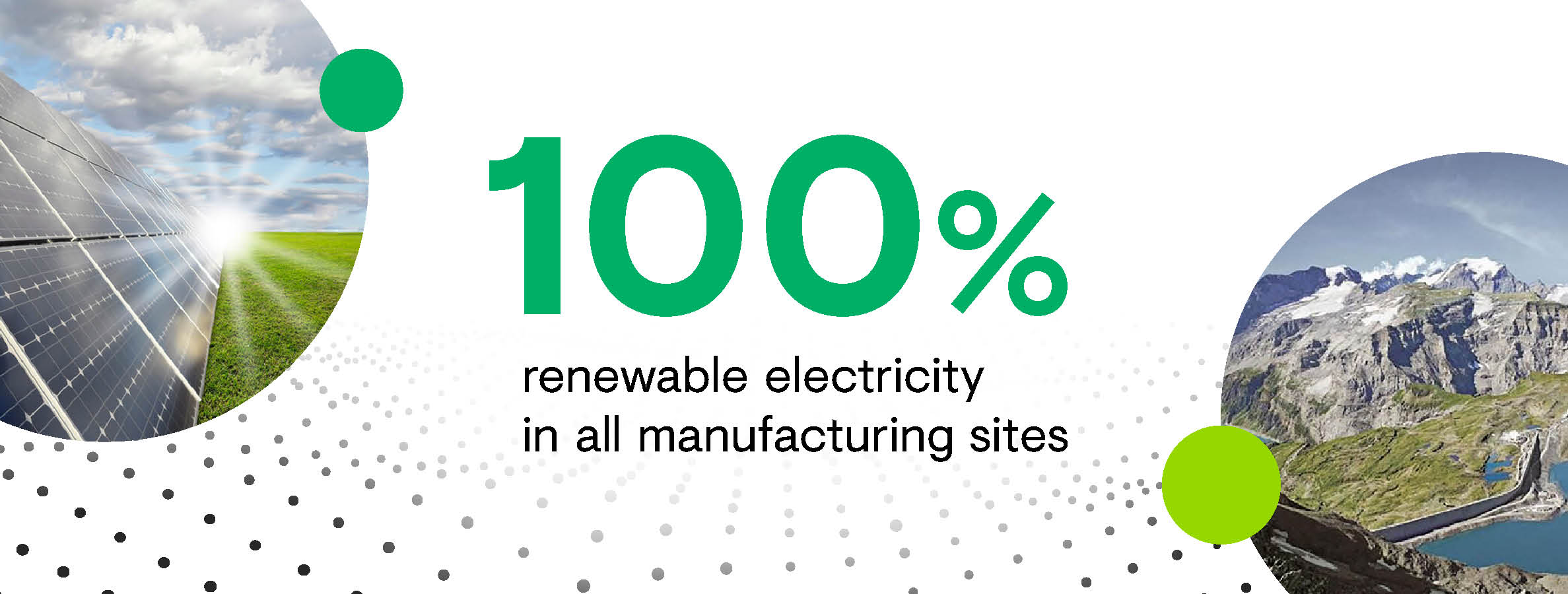 All Grünenthal sites now powered by 100% green electricity