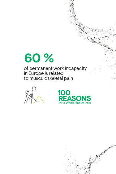 Pain Awareness Month - 60 % of permanent work incapacity  in Europe is related  to musculoskeletal pain